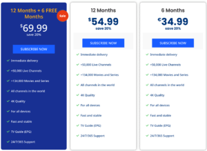 IPTV Smarters Pro 4 Devices